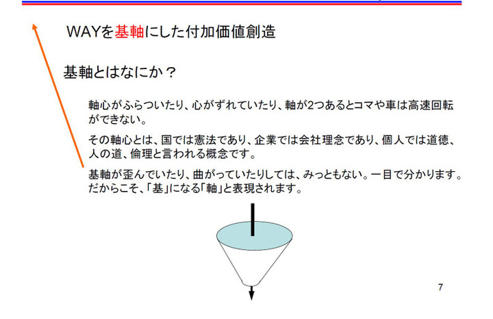 Way