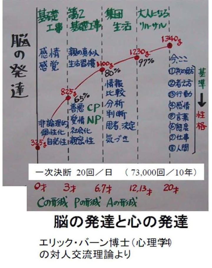 201708062