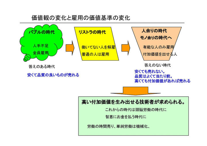 P9_it_12_0510201