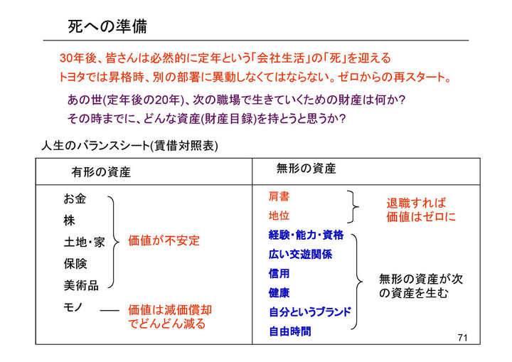 P71__o_0508291