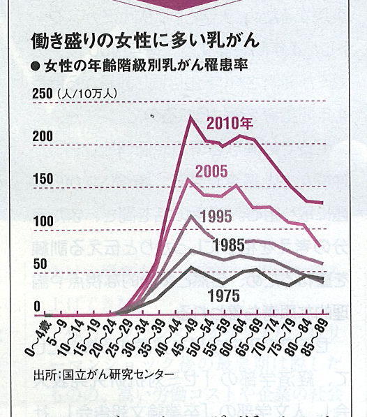 20160208scan01751